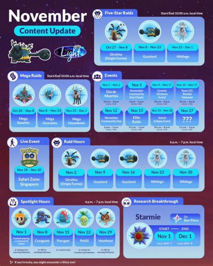 
Pokemon Go November 2021 Spotlight Hour, Raid, and Event Schedule