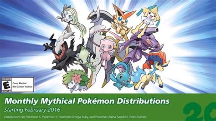 
Pokemon Monthly Distributions For 20th Anniversary Revealed