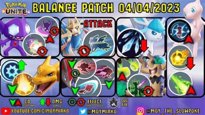 Pokemon Unite Update Patch Notes Gengar nerf