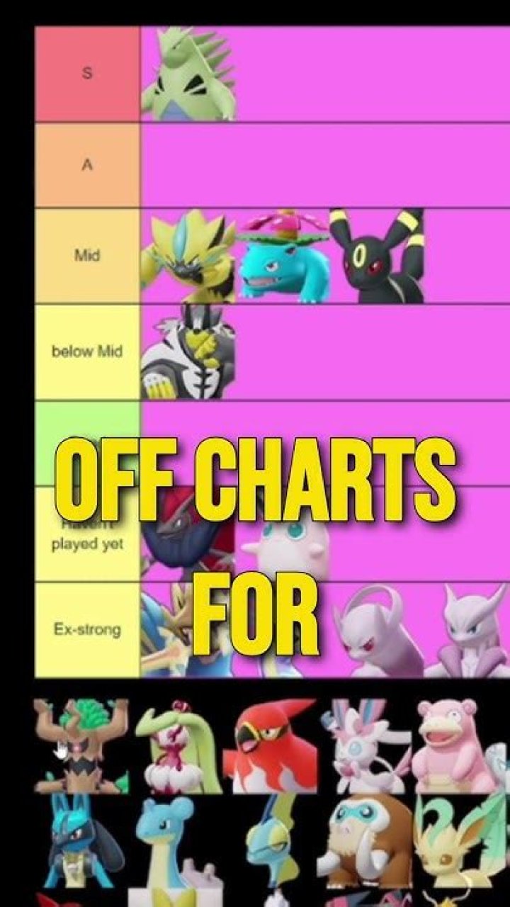 Is it Possible to Play Pokémon Unite With a Gamecube Controller? pokemon-unite-tier-list