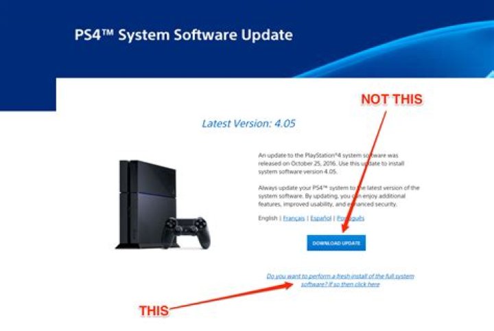 
PS4 System Software Update 4.01 Now Available To Download