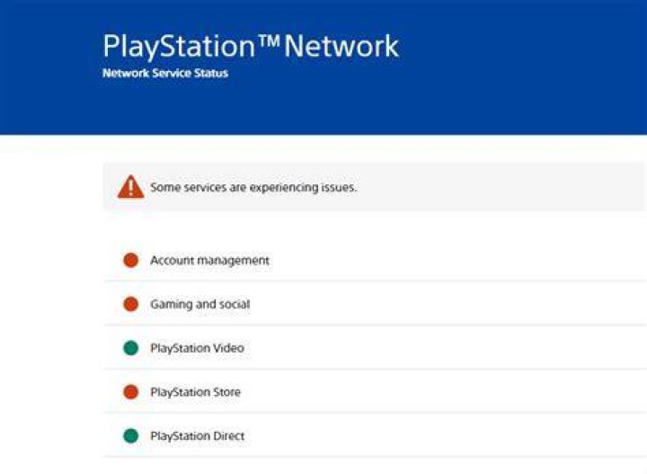 
PSN Down Again – PS4, PS3, and Vita Hit With Major Outage