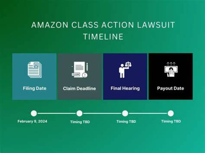 
PSN Hack Class Action Lawsuit Claim Forms are Now Available