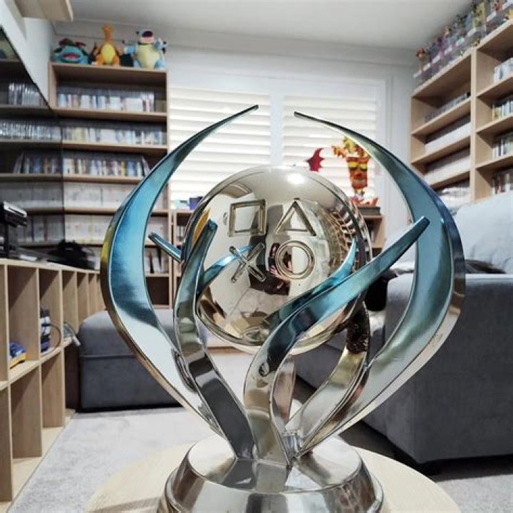 PSN-Trophies