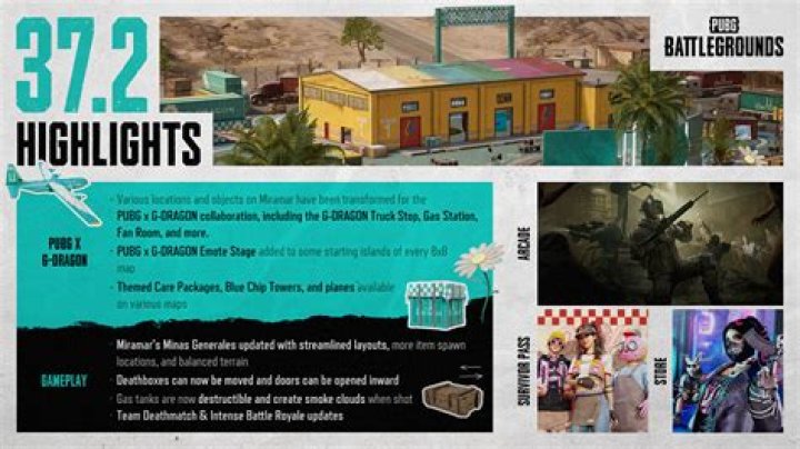 PUBG 5.2 Update Patch Notes