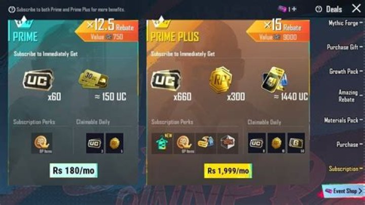PUBG Mobile Prime Plus, Prime, or Both | Subscription differences and worth it?