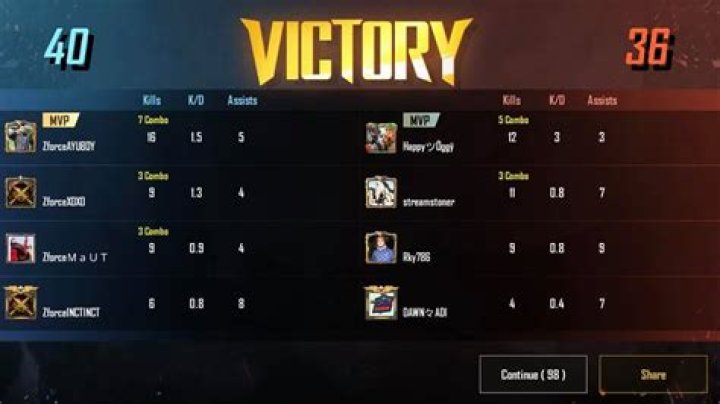 PUBG: How to Complete AI Training Drills PUBG-Cross-Platform