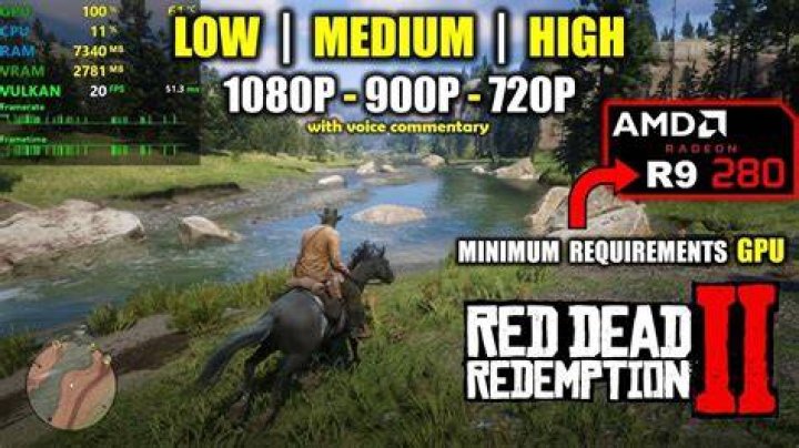 Red Dead Redemption 2 Minimum Requirements