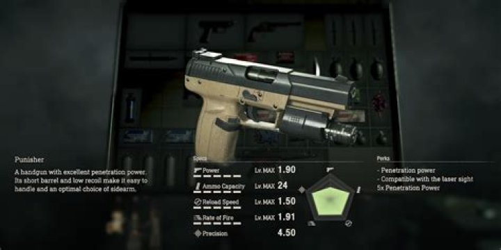Resident Evil 4 remake Punisher