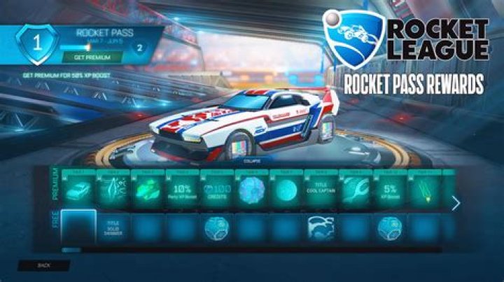 Rocket League Rocket Pass 4 Premium Rewards | List of Premium and Free Rewards