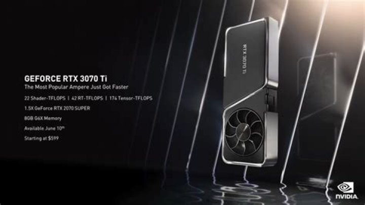 RTX 3070 Ti Release Date and Time: When can I buy it?