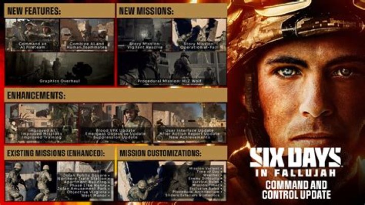 Six Days in Fallujah News, Guides, Walkthrough, Screenshots, and Reviews