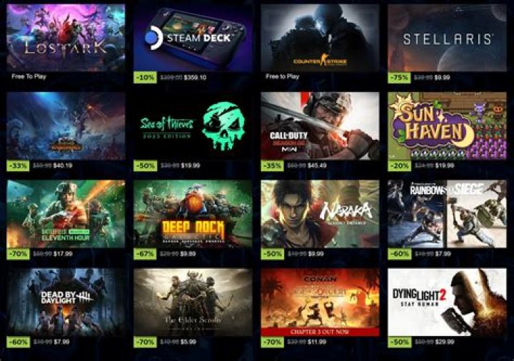 
Steam Sale – Day 3 Under $5 Highlights