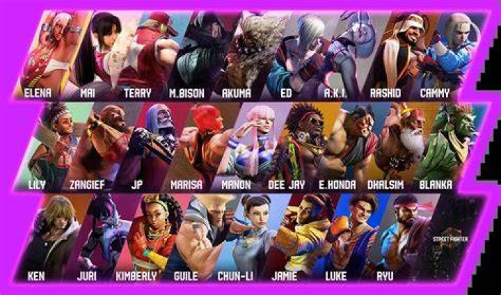 street fighter 6 characters from capcom