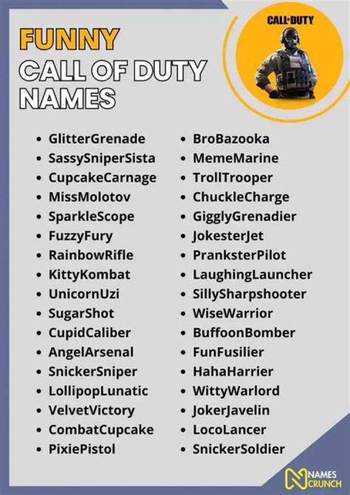 The Best COD Username Ideas – Funny and Cool Call of Duty Usernames