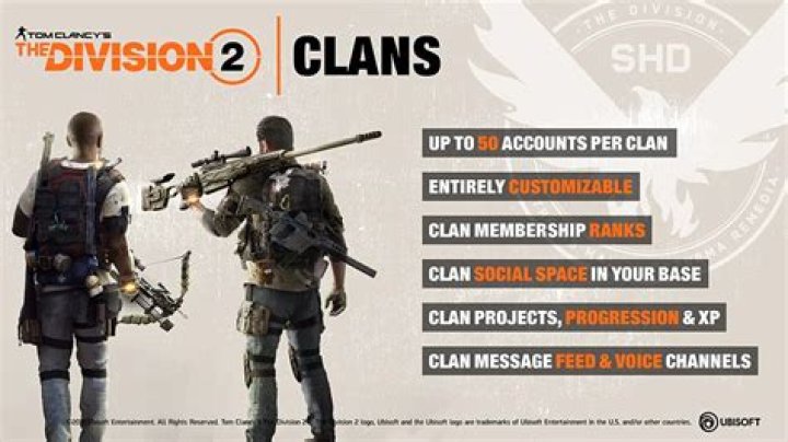The Division 2 Clans