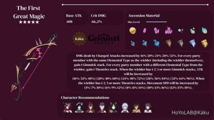 The First Great Magic as it appears on the Details screen for Weapons.