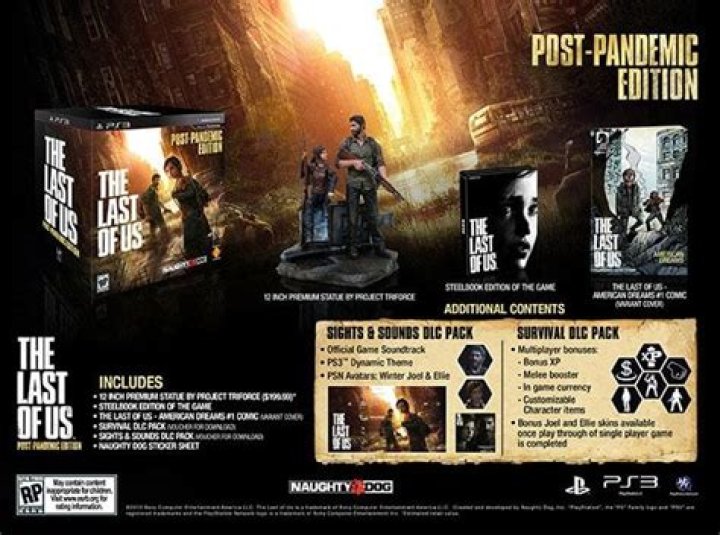 
The Last of Us gets Post-Pandemic and Survival Editions