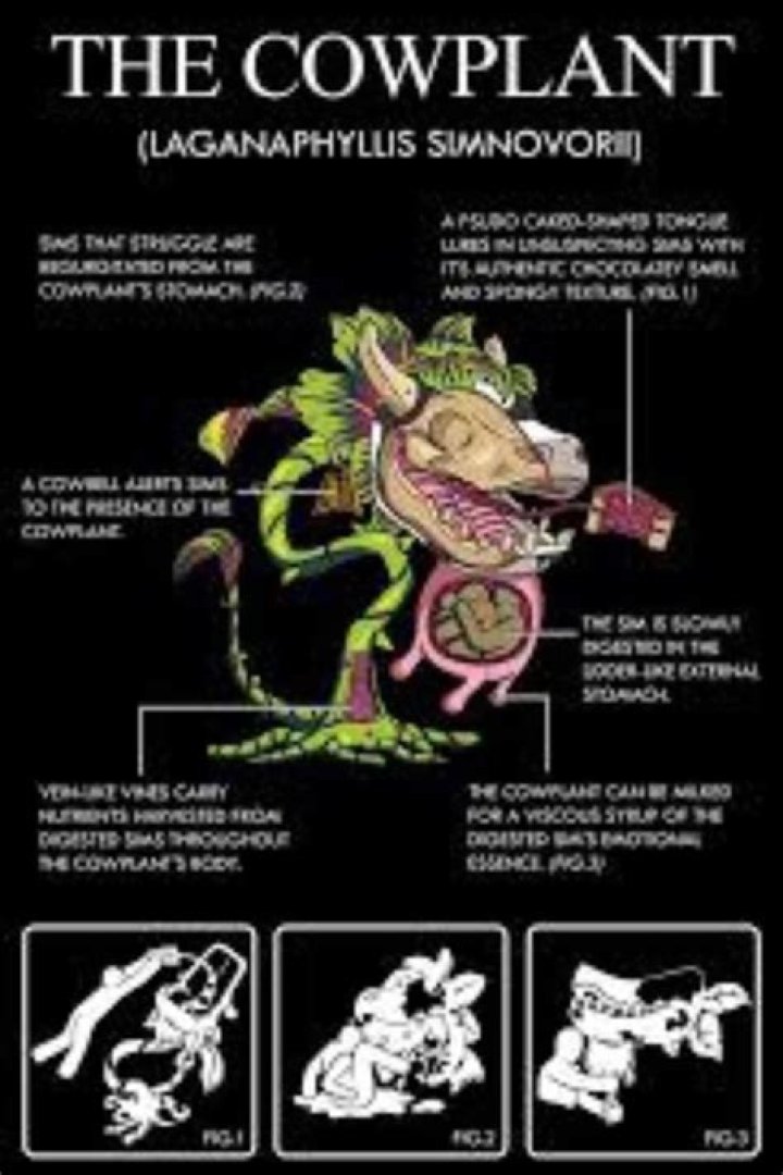 The Sims 4 Cowplant