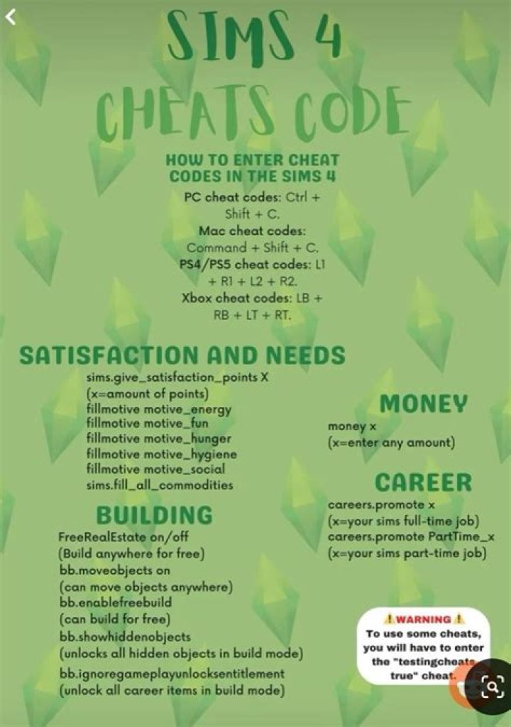 The Sims,Sims, The PC Cheats