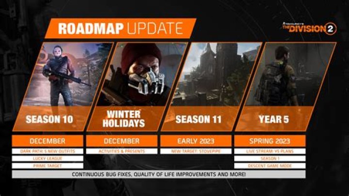 
Tom Clancy’s The Division 2 Year One Roadmap Takes Players Outside of D.C.