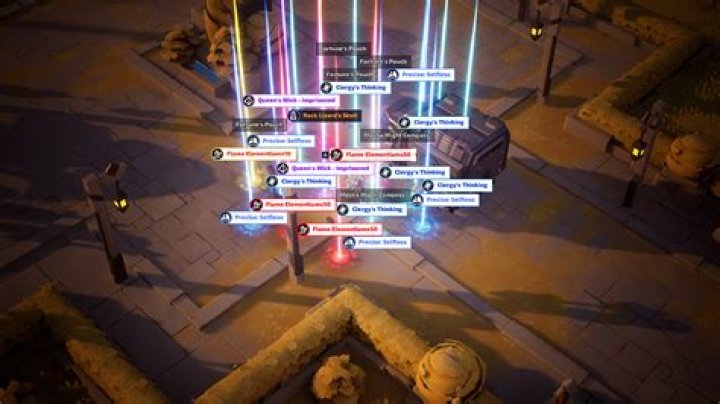 Torchlight II Acts and Areas