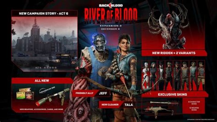 Turtle Rock Studios Offer First Look At Back 4 Blood Expansion 3