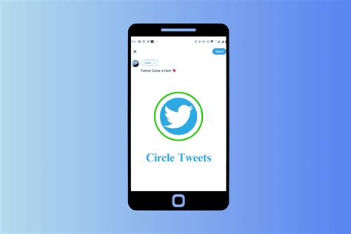 Tweets