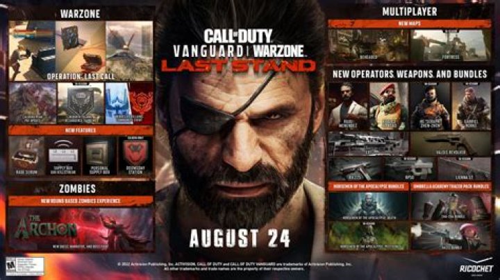 Vanguard and Warzone unlock EX1