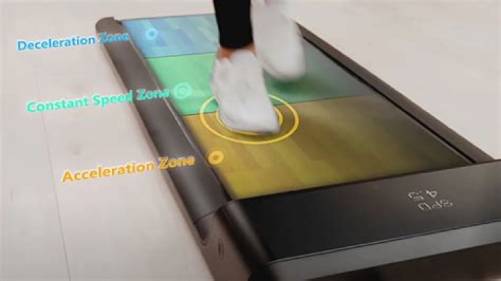 WalkingPad A1 Pro Review - GameRevolution