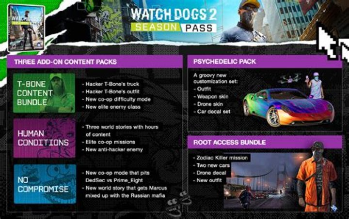 
Watch Dogs 2 Season Pass Detailed