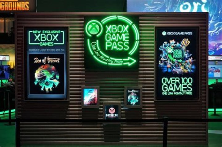 What does Xbox All Access include?