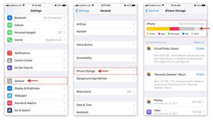 what is other on iphone storage