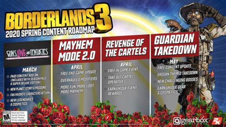 What is the Borderlands 3 Steam release date?