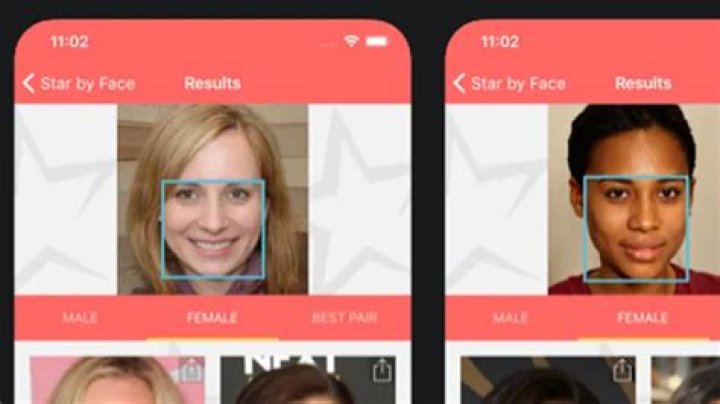 What is the Celebrity Lookalike App for iPhone, Android, and PC?