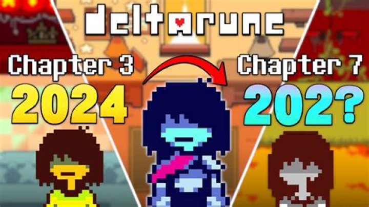
When is Deltarune Chapter 3 Coming Out?